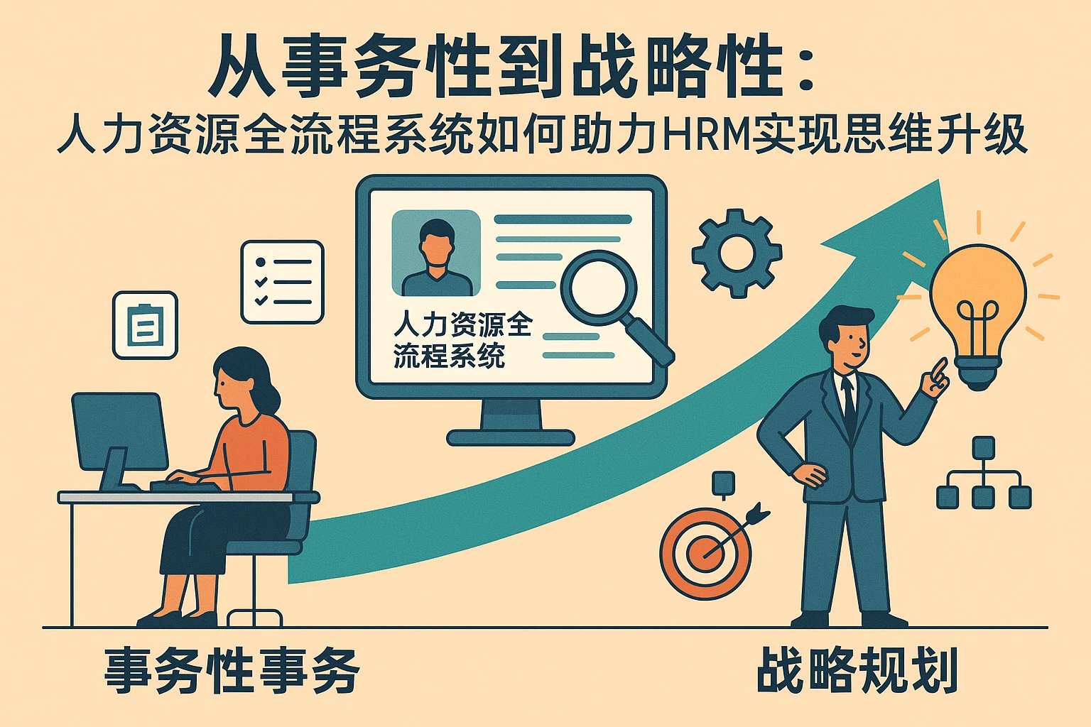 从事务性到战略性：人力资源全流程系统如何助力HRM实现思维升级