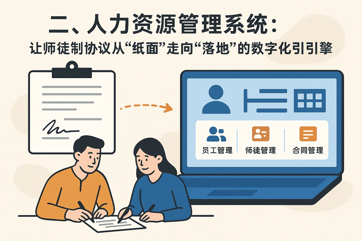 二、人力资源管理系统：让师徒制协议从“纸面”走向“落地”的数字化引擎