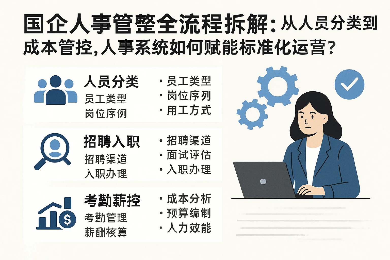 国企人事管理全流程拆解:从人员分类到成本管控,人事系统如何赋能标准化运营?