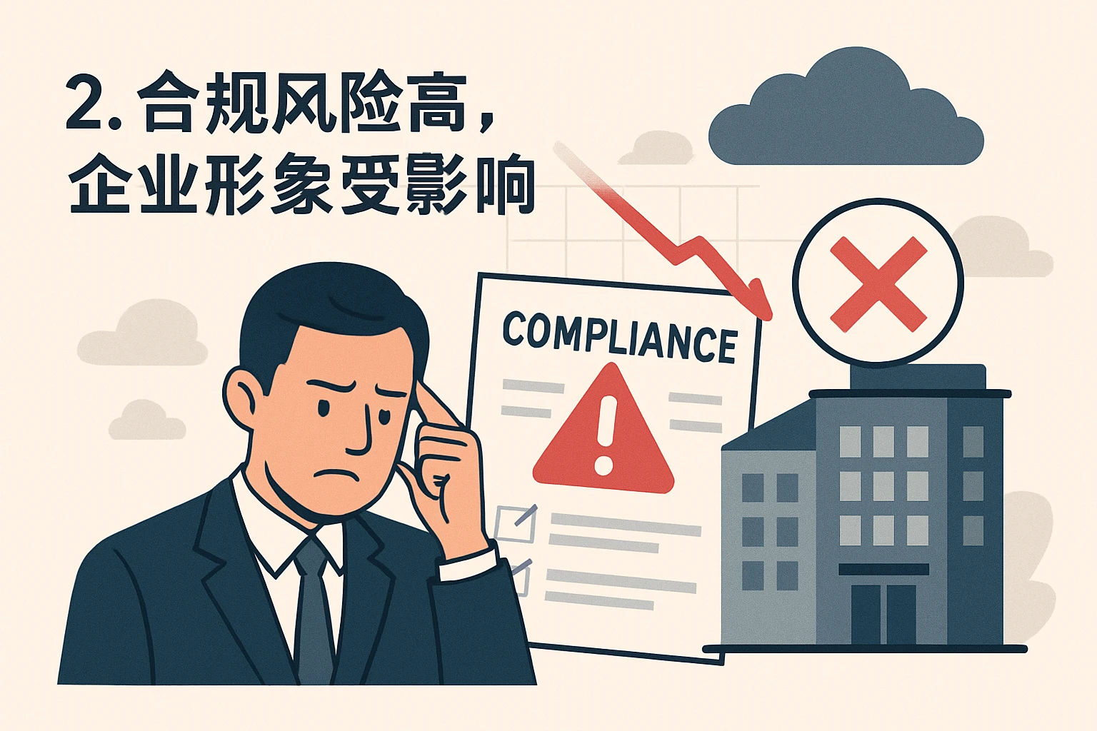 2. 合规风险高,企业形象受影响