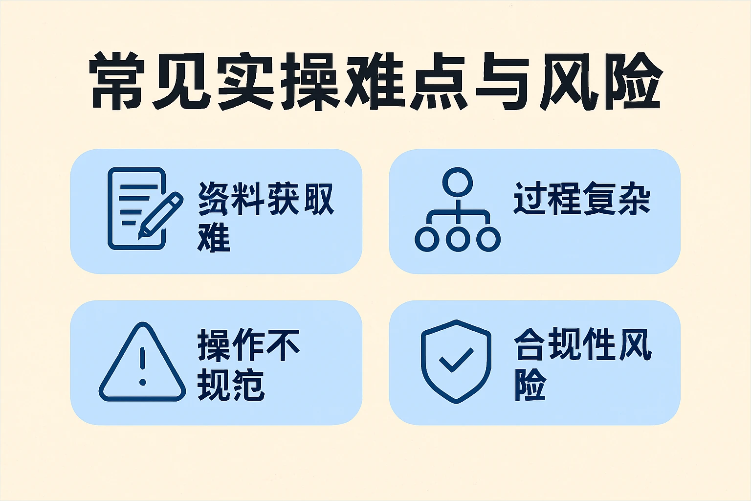 常见实操难点与风险
