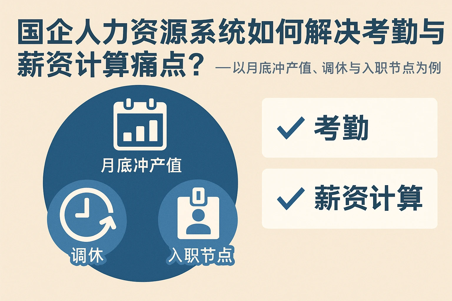 国企人力资源系统如何解决考勤与薪资计算痛点？——以月底冲产值、调休与入职节点为例
