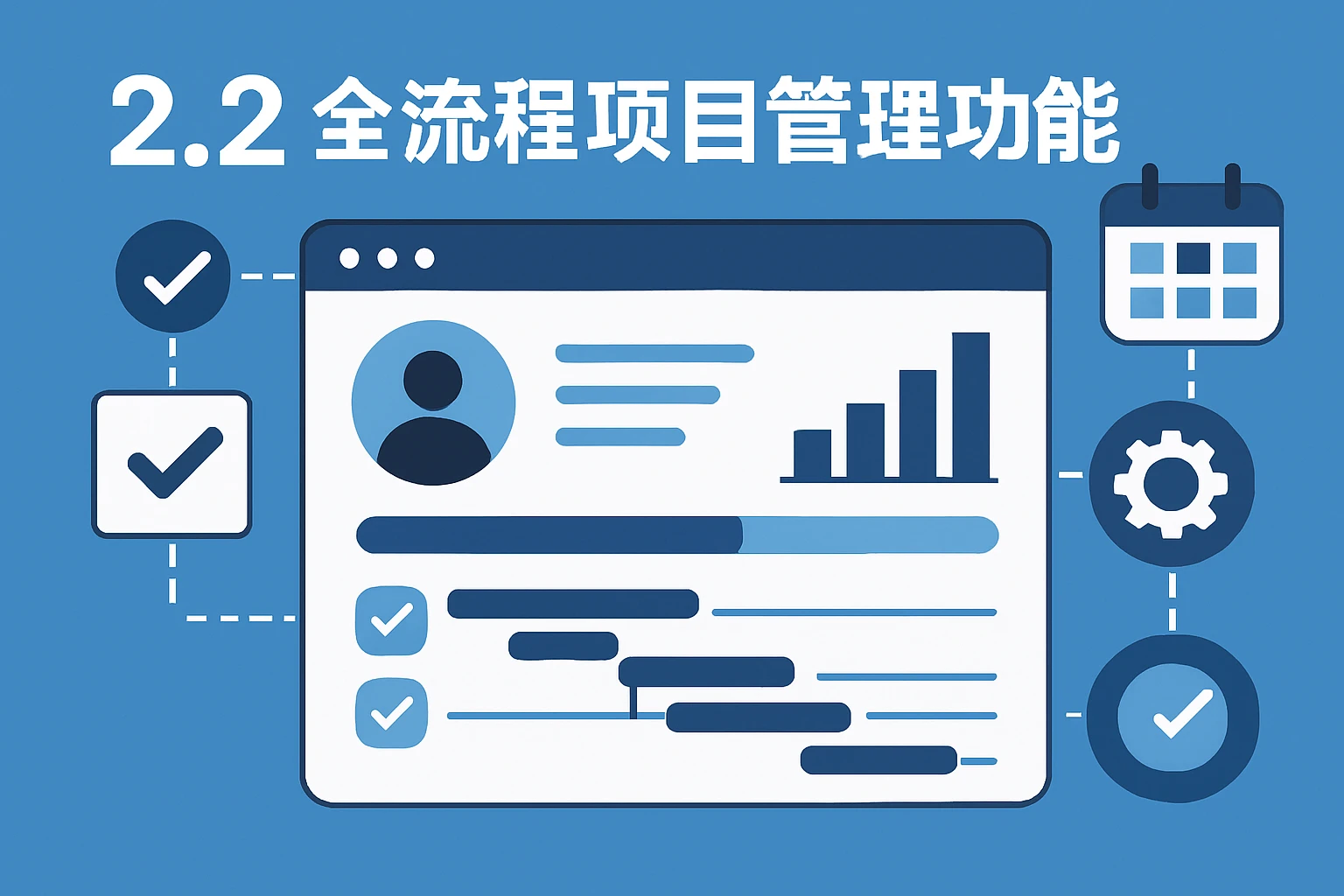 2.2 全流程项目管理功能