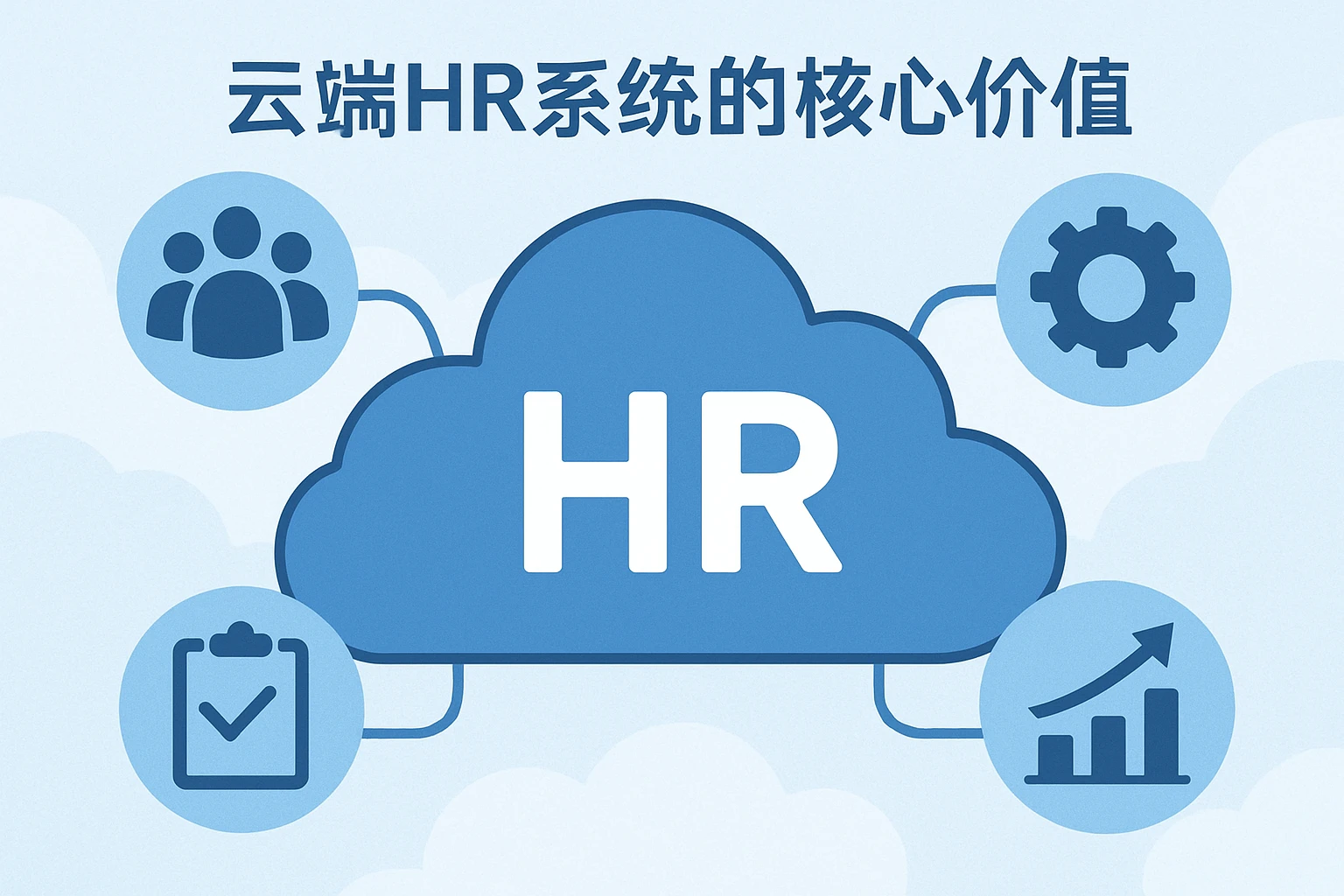 云端HR系统的核心价值