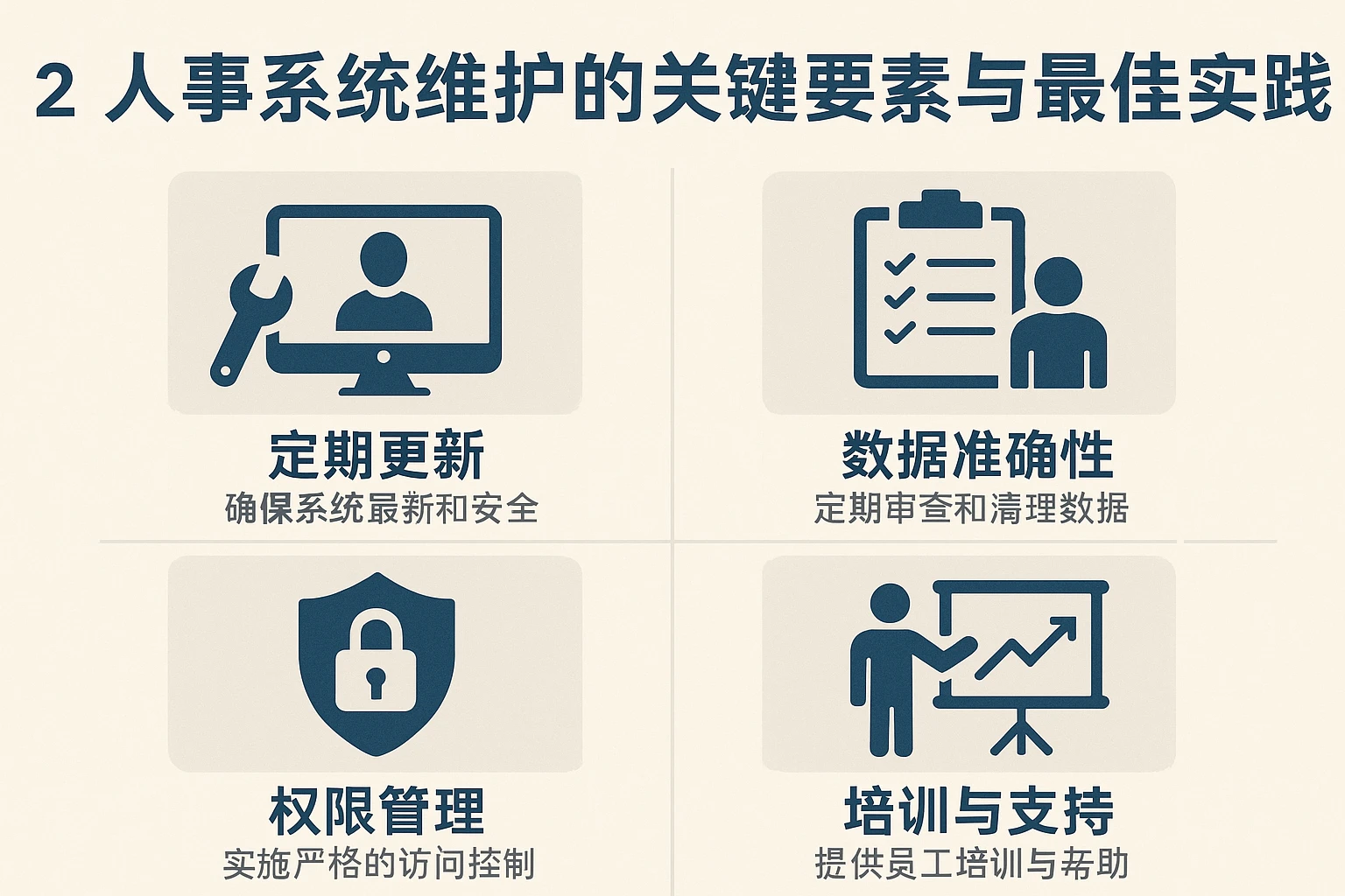 2. 人事系统维护的关键要素与最佳实践