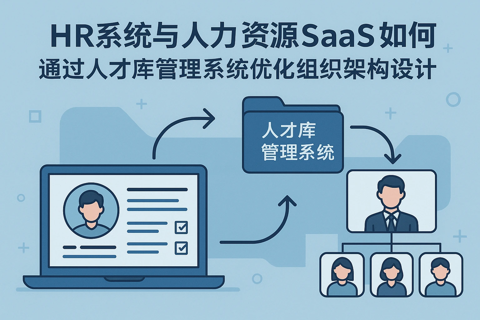 HR系统与人力资源SaaS如何通过人才库管理系统优化组织架构设计