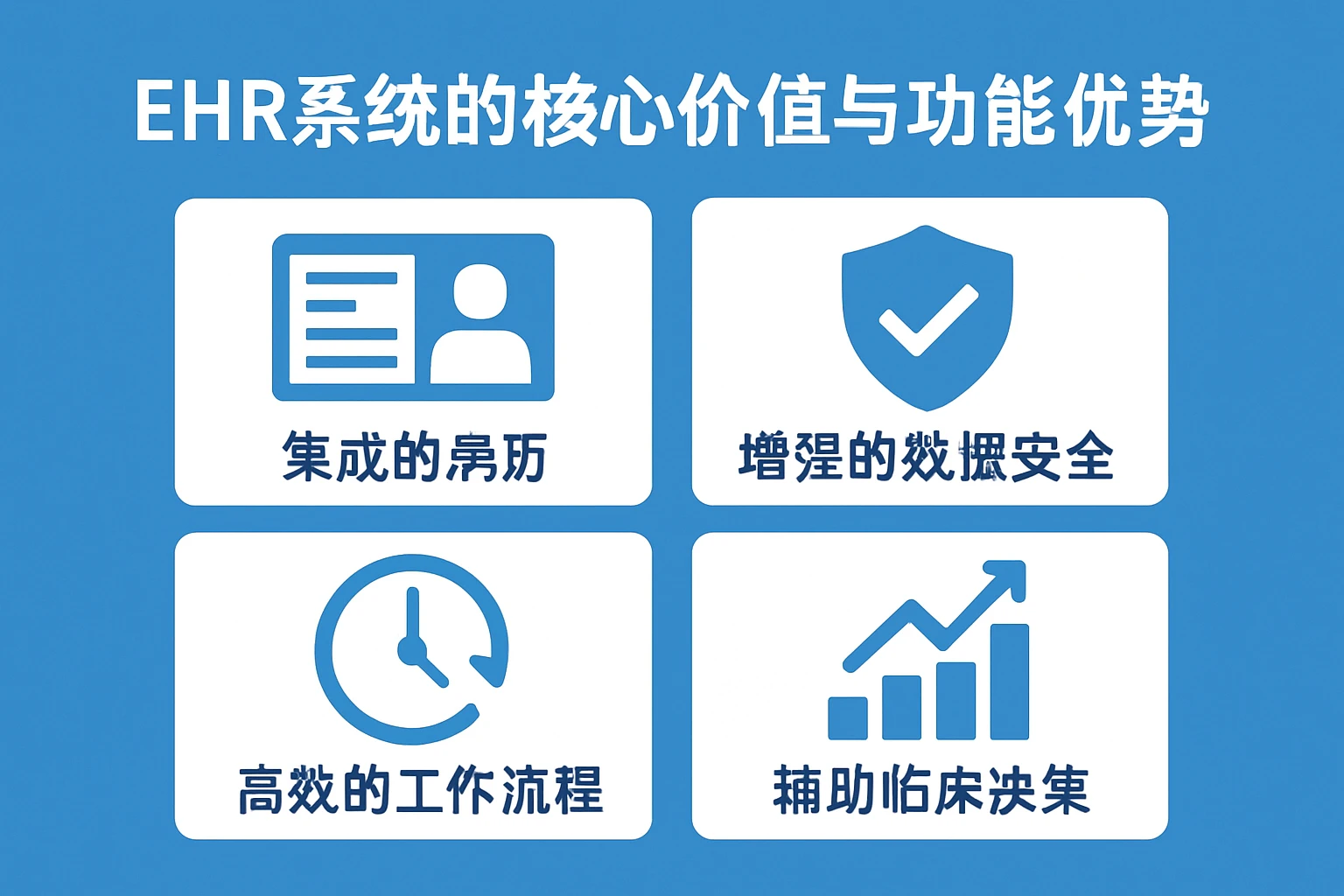 ehr系统的核心价值与功能优势