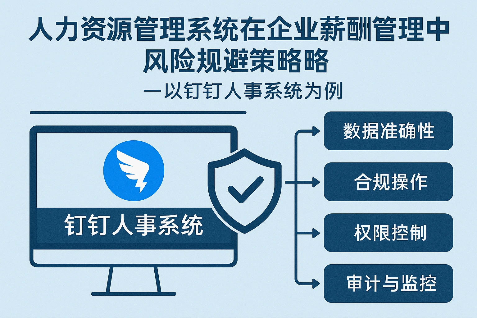 人力资源管理系统在企业薪酬管理中的风险规避策略——以钉钉人事系统为例