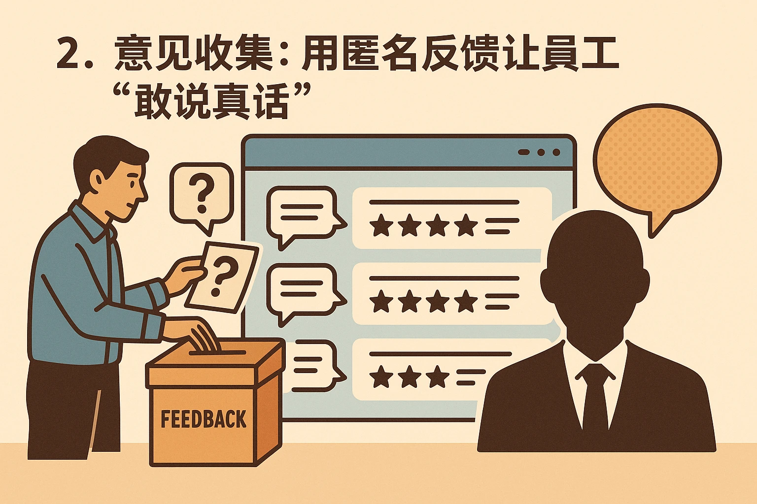 2. 意见收集：用匿名反馈让员工“敢说真话”