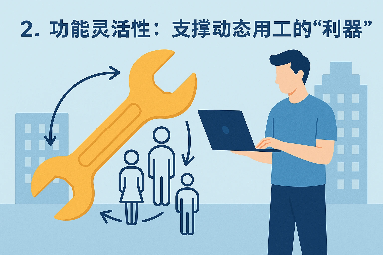2. 功能灵活性：支撑动态用工的“利器”