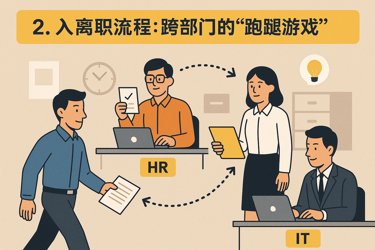2. 入离职流程：跨部门的“跑腿游戏”