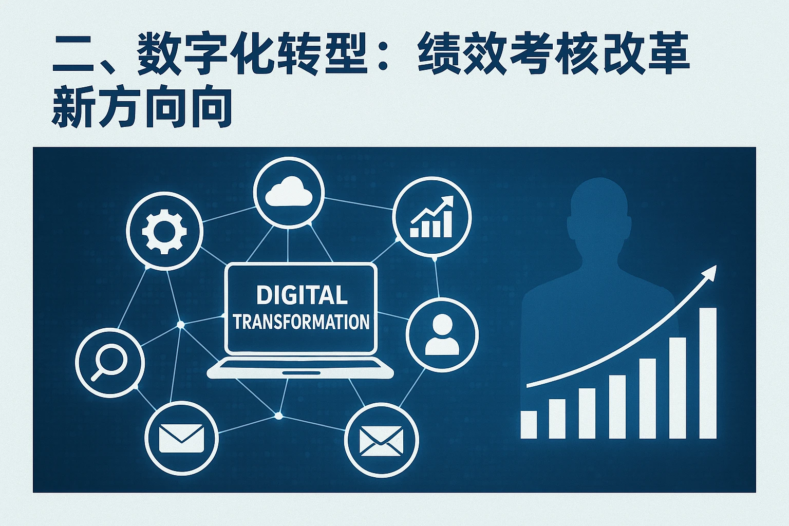 二、数字化转型:绩效考核改革的新方向