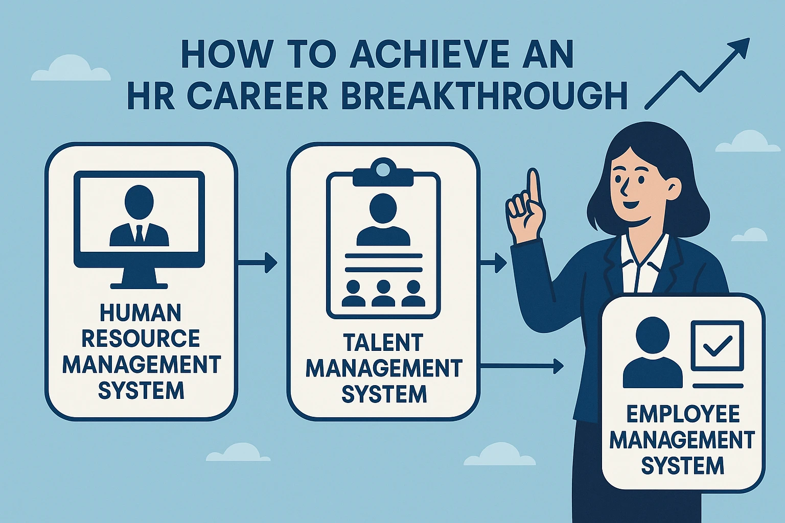 如何通过人力资源管理系统、人才库管理系统和员工管理系统实现HR职业突破