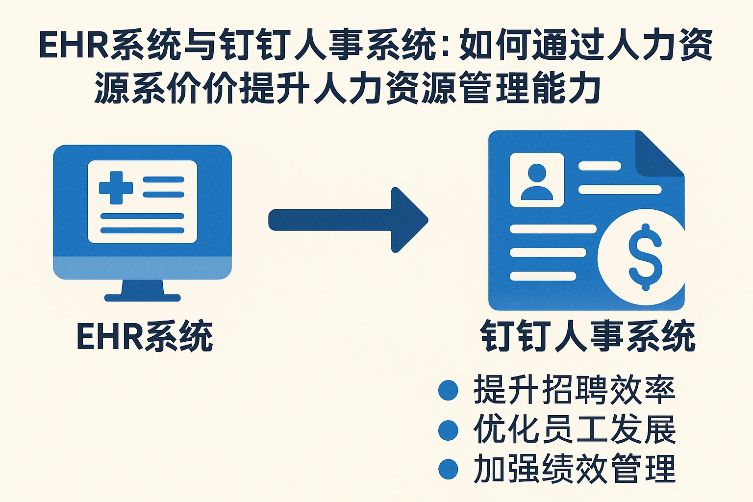 ehr系统与钉钉人事系统:如何通过人力资源系统报价提升人力资源管理能力