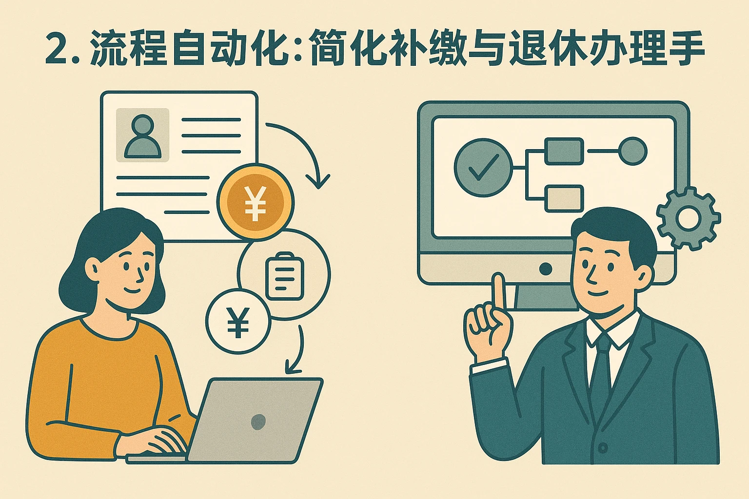 2. 流程自动化：简化补缴与退休办理手续