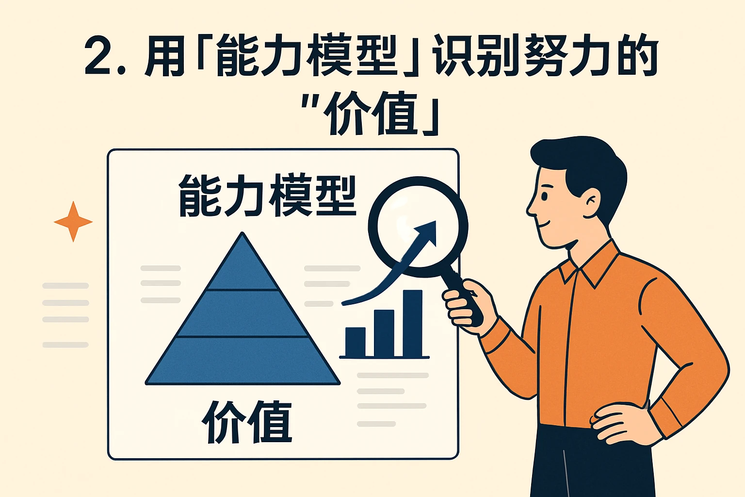 2. 用“能力模型”识别努力的“价值”