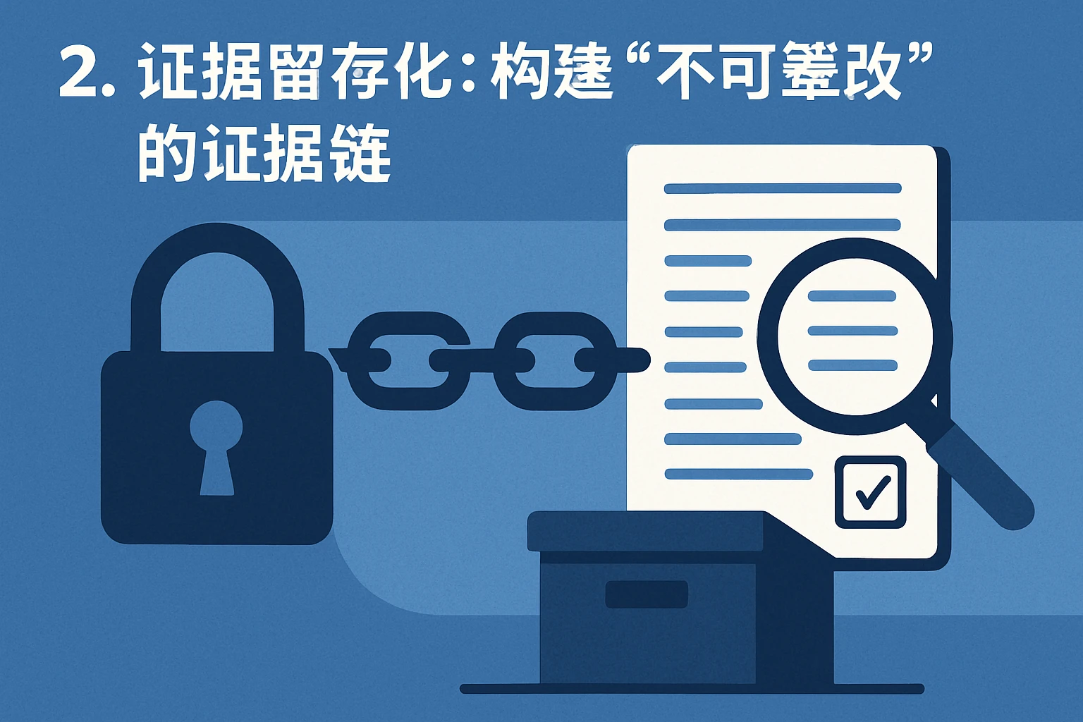 2. 证据留存化:构建“不可篡改”的证据链