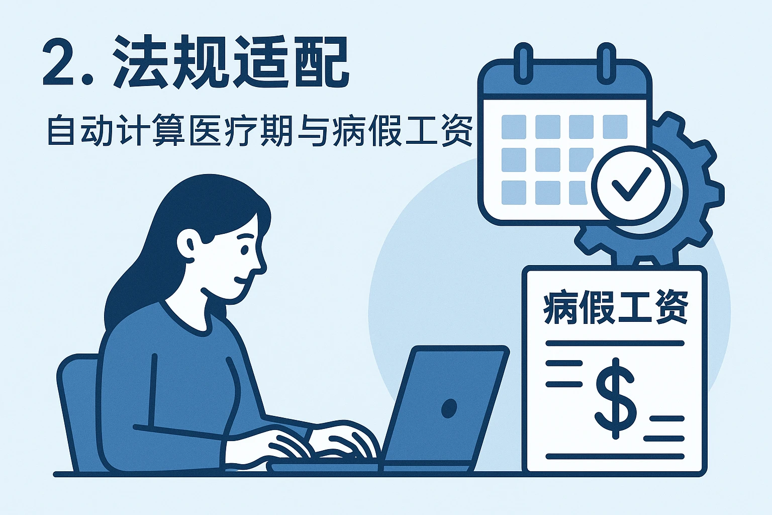 2. 法规适配：自动计算医疗期与病假工资