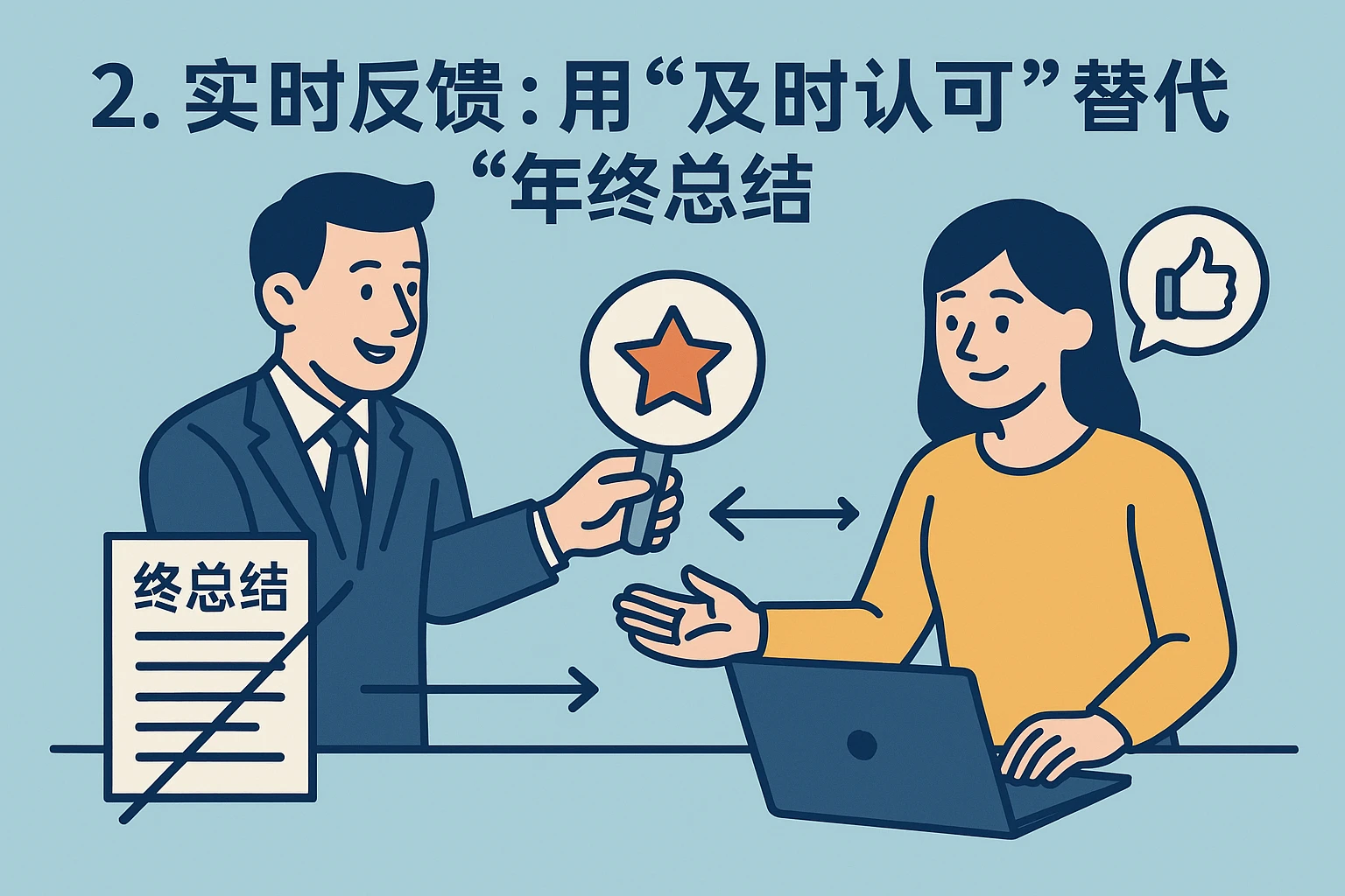 2. 实时反馈：用“及时认可”替代“年终总结”