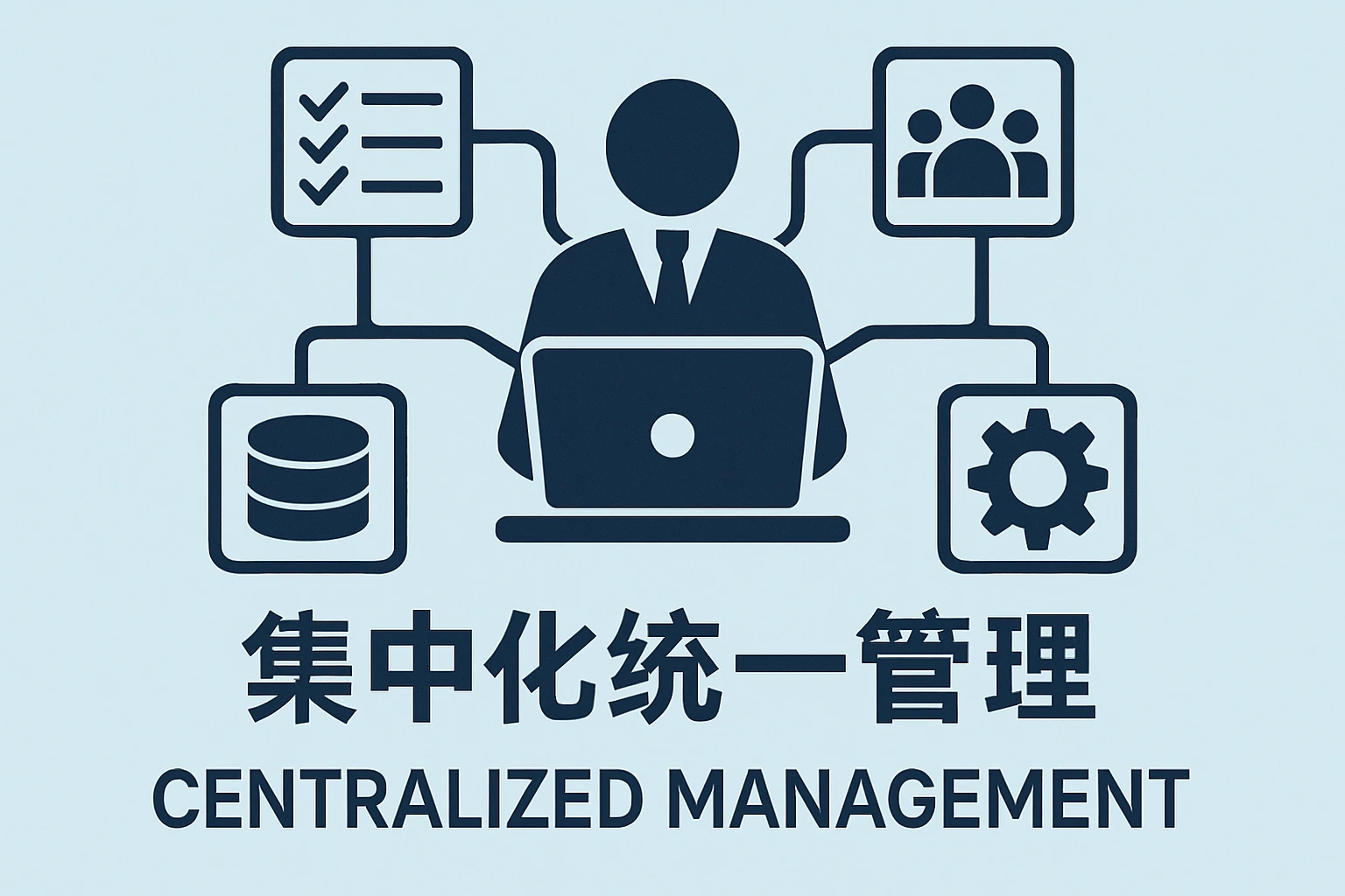 集中化统一管理