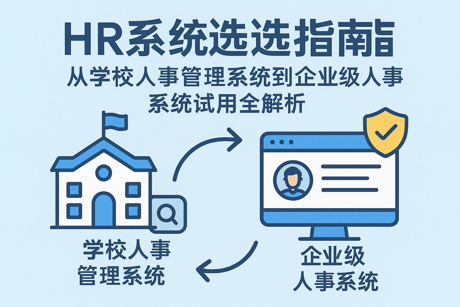 HR系统选择指南：从学校人事管理系统到企业级人事系统试用全解析