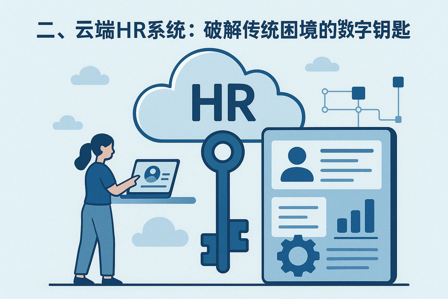 二、云端HR系统:破解传统困境的“数字钥匙”