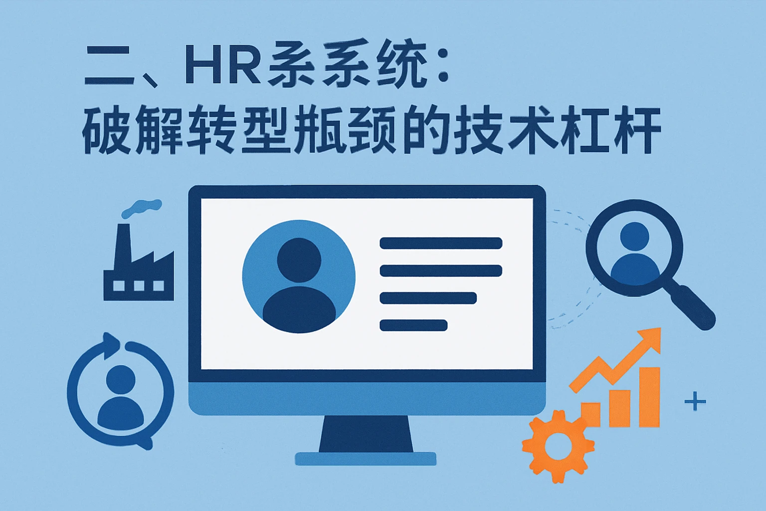二、HR系统:破解转型瓶颈的技术杠杆
