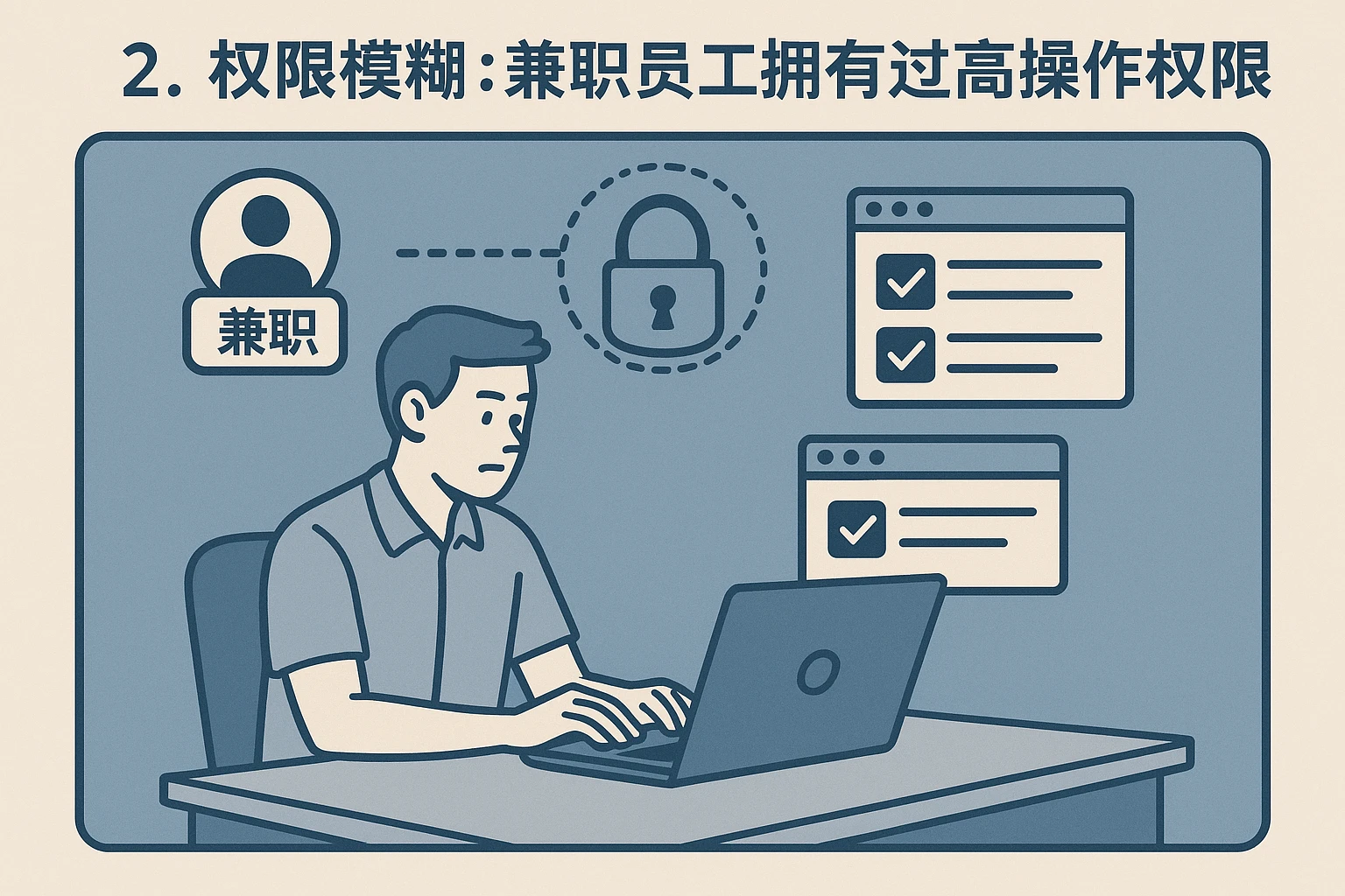 2. 权限模糊：兼职员工拥有过高操作权限