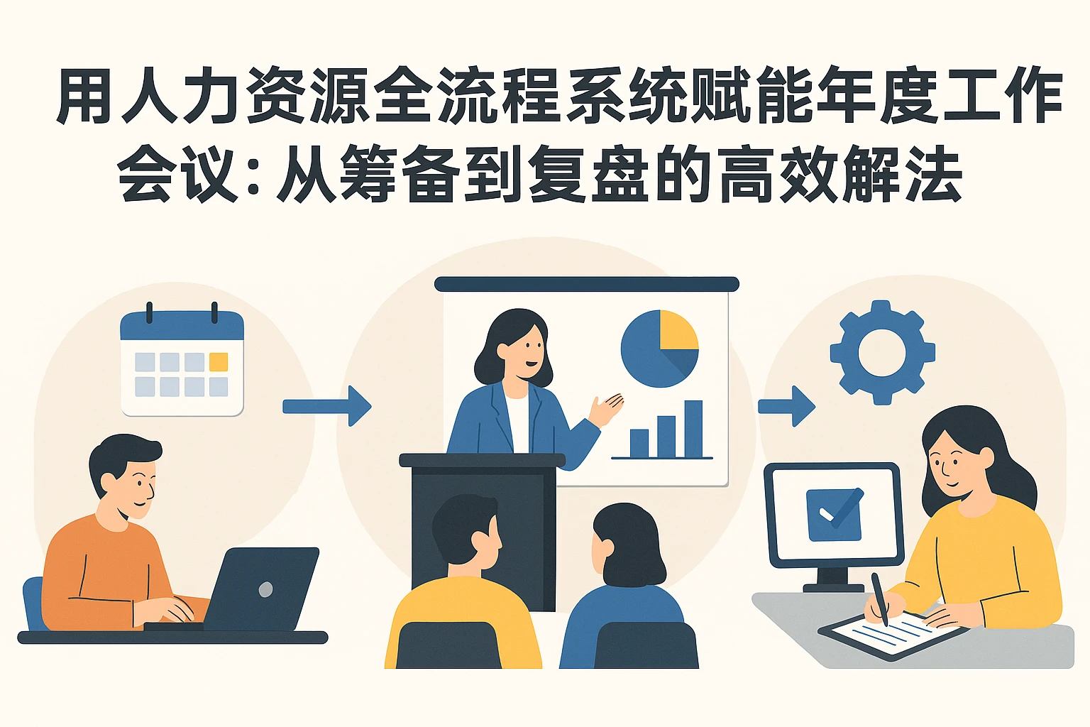 用人力资源全流程系统赋能年度工作会议：从筹备到复盘的高效解法