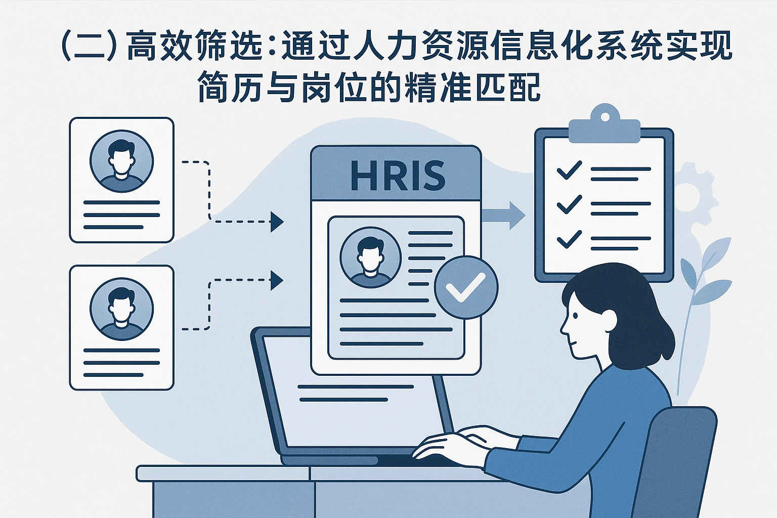 (二)高效筛选:通过人力资源信息化系统实现简历与岗位的精准匹配