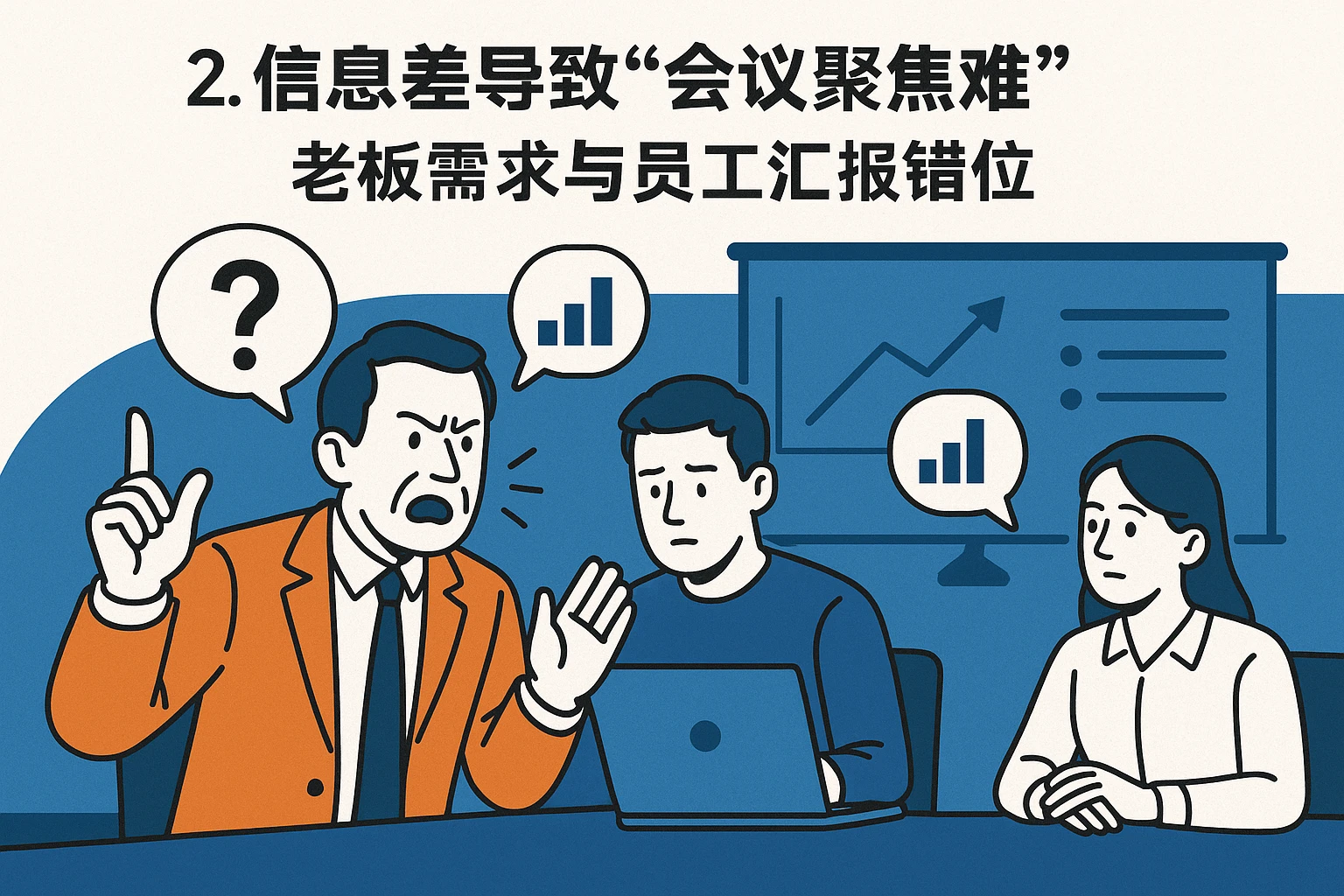 2. 信息差导致“会议聚焦难”，老板需求与员工汇报错位
