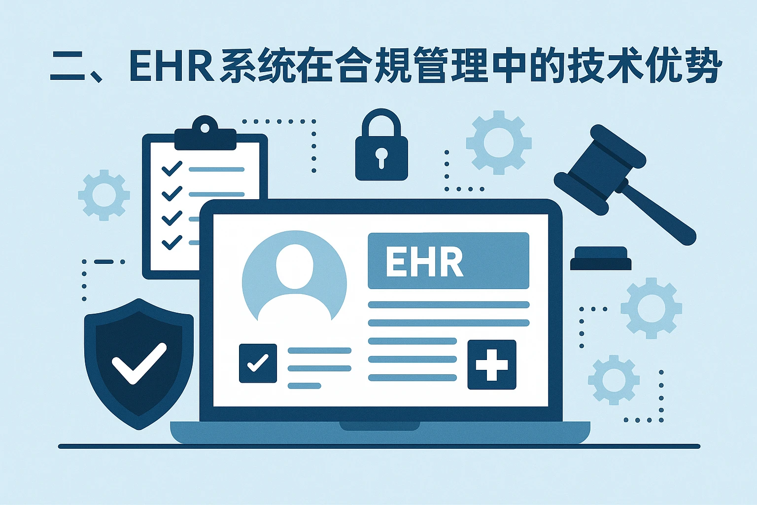 二、EHR系统在合规管理中的技术优势