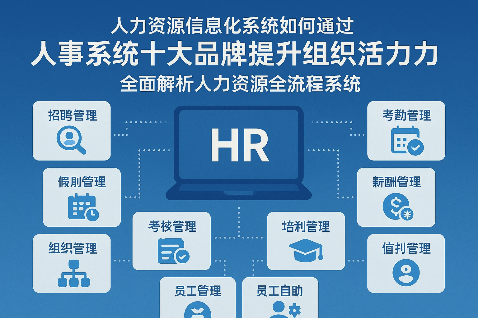 人力资源信息化系统如何通过人事系统十大品牌提升组织活力：全面解析人力资源全流程系统