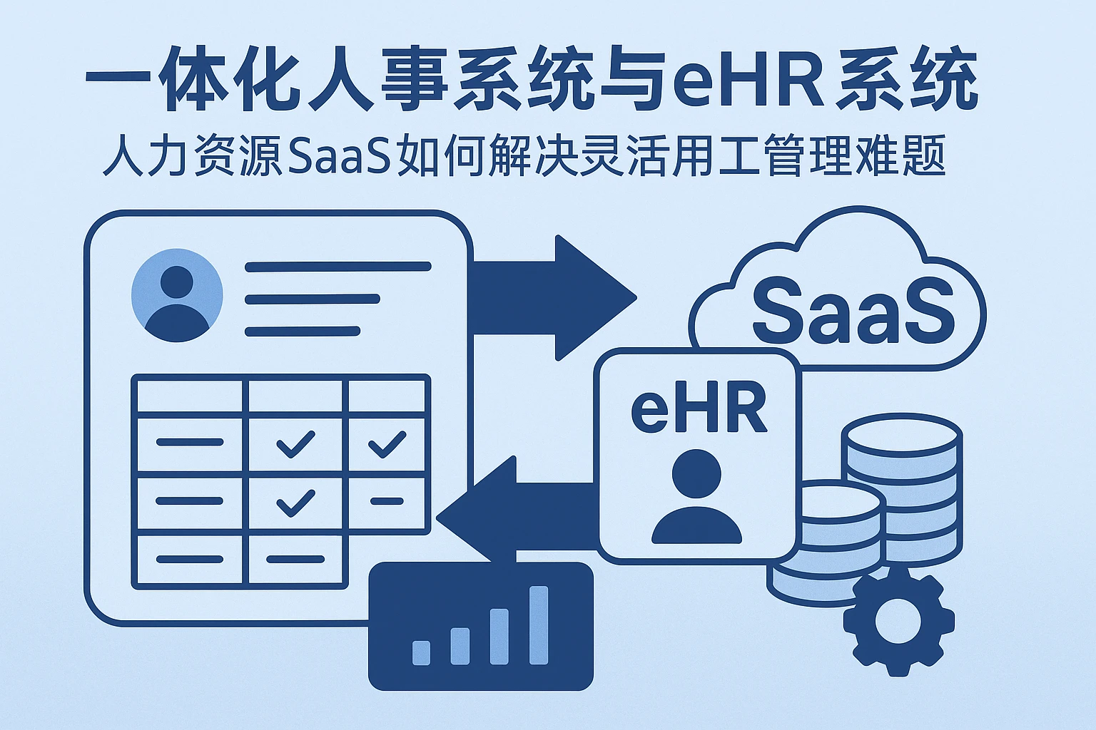 一体化人事系统与eHR系统：人力资源SaaS如何解决灵活用工管理难题