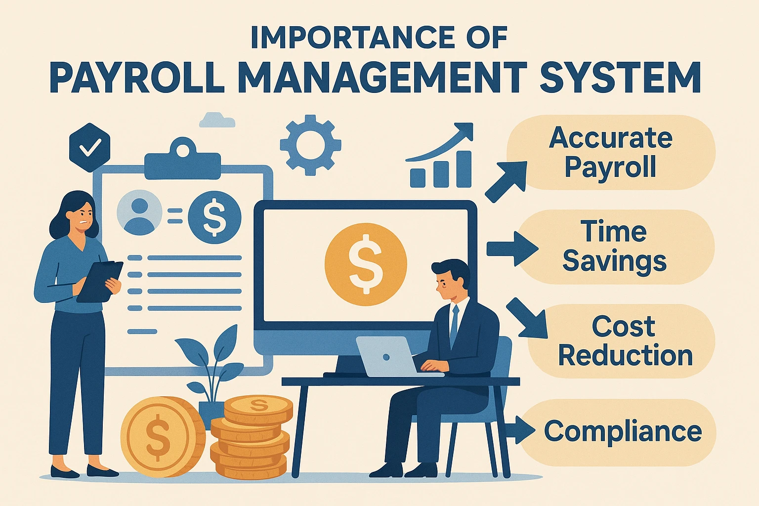 薪酬管理系统的重要性