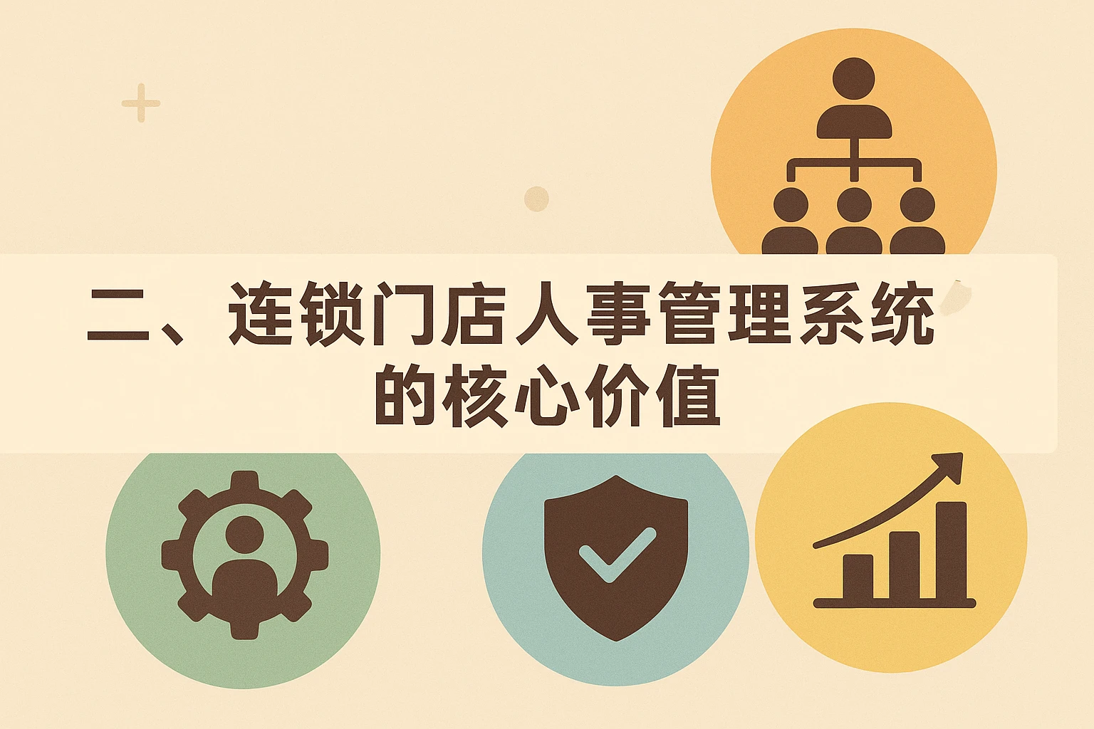 二、连锁门店人事管理系统的核心价值