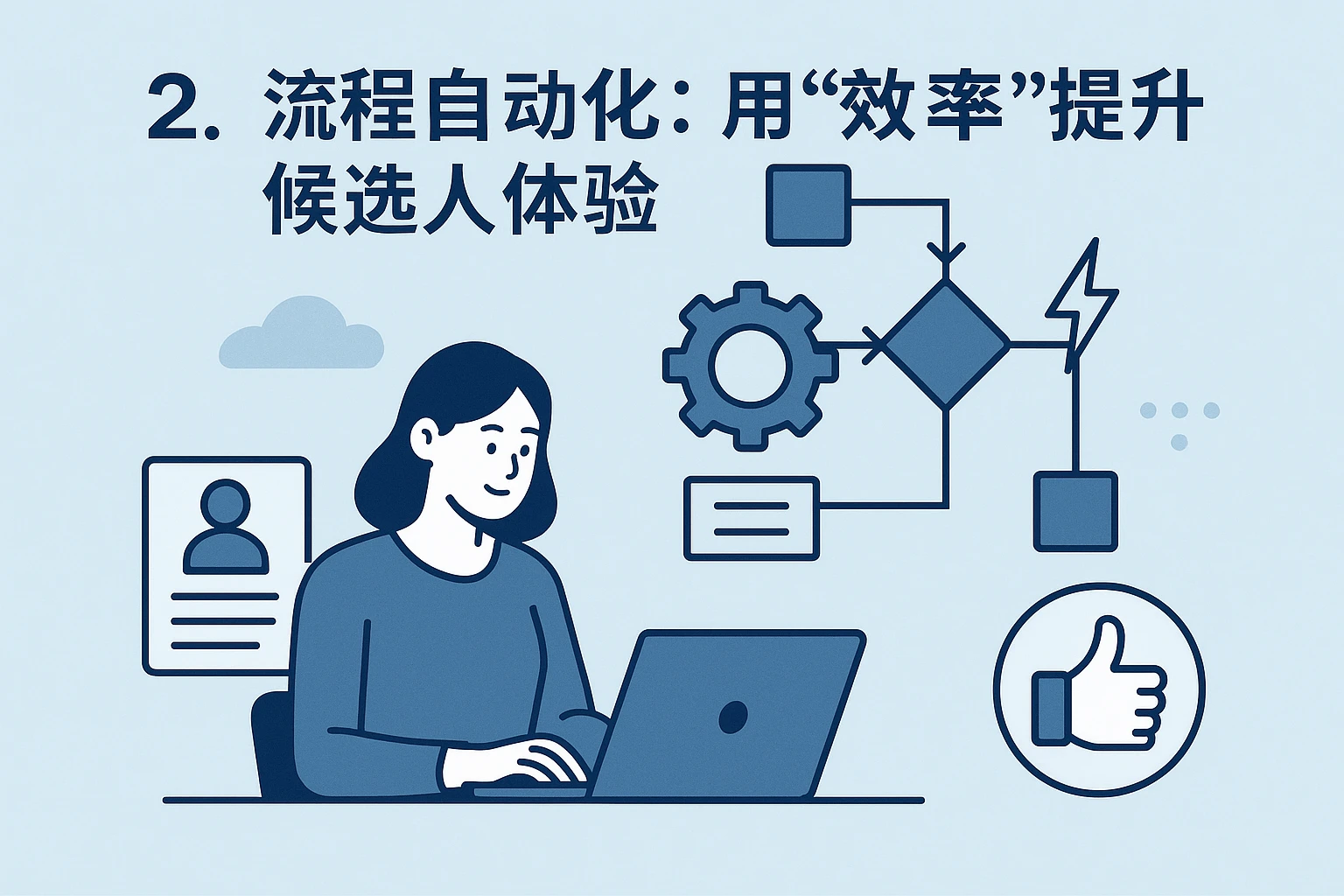 2. 流程自动化：用“效率”提升候选人体验