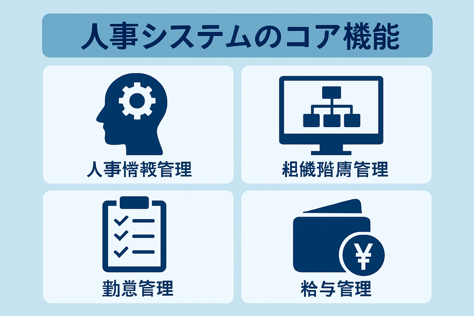 人事系统解决方案的核心功能