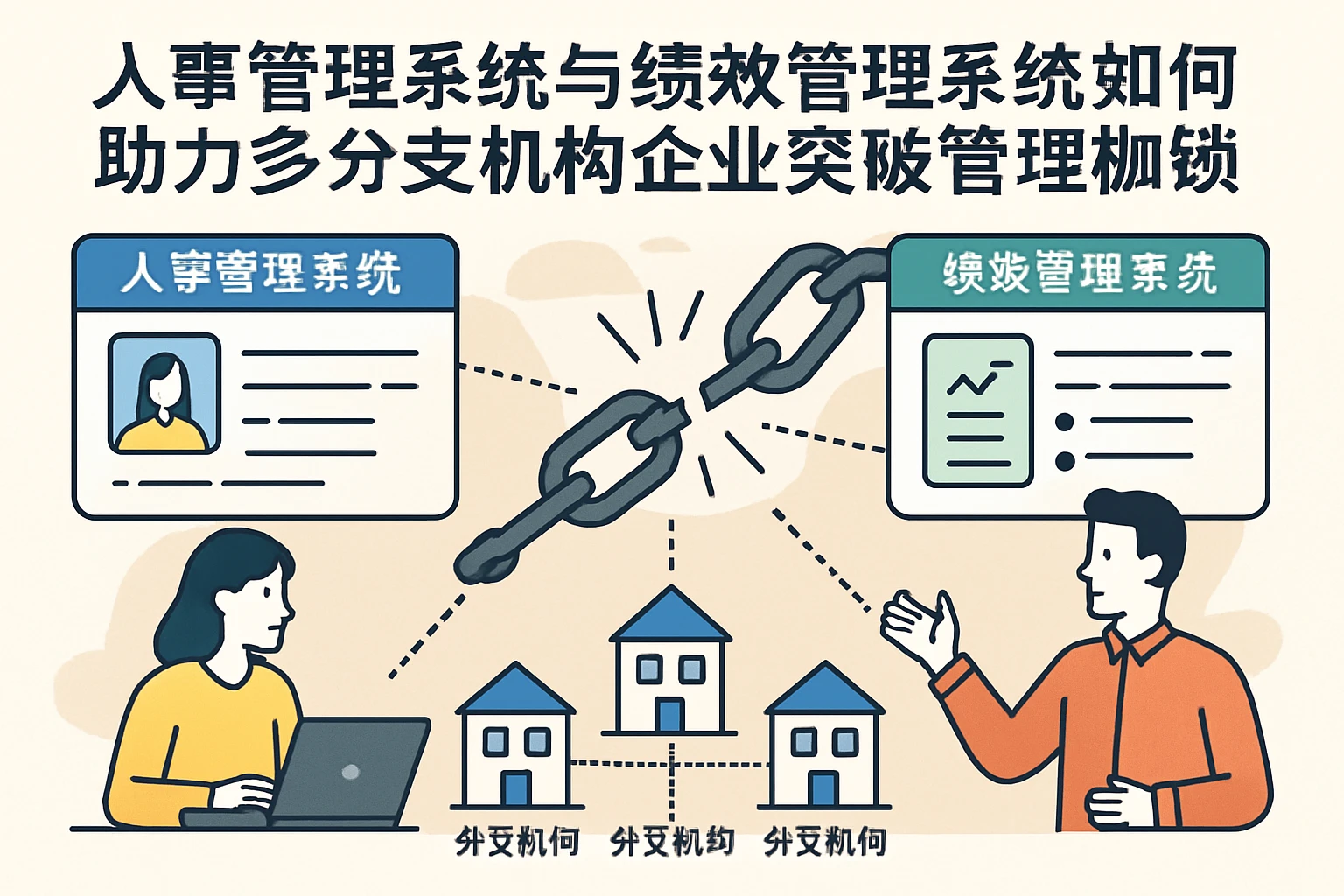 人事管理系统与绩效管理系统如何助力多分支机构企业突破管理枷锁