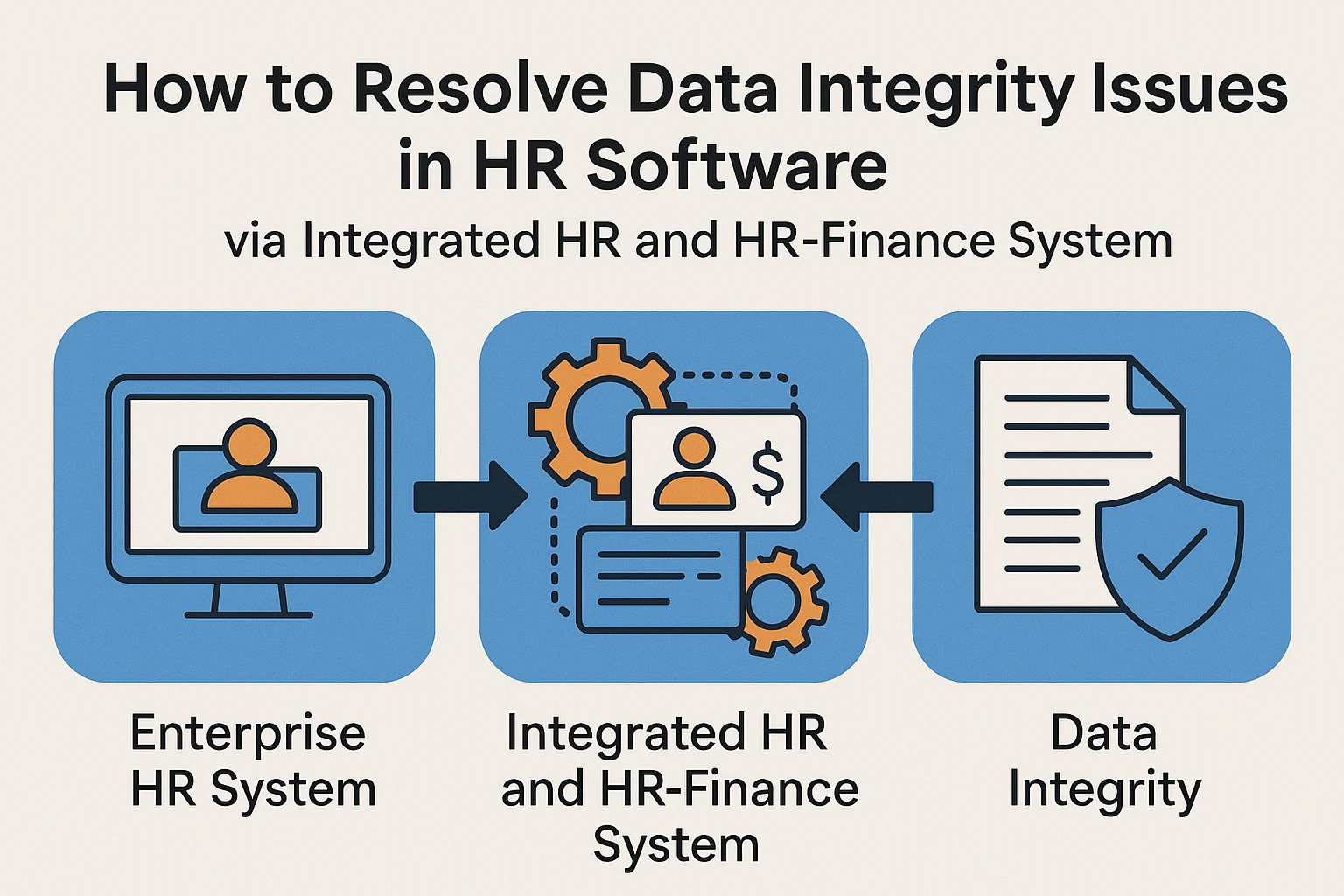 如何通过集团人事系统与人事财务一体化系统解决人力资源软件的数据完整性问题