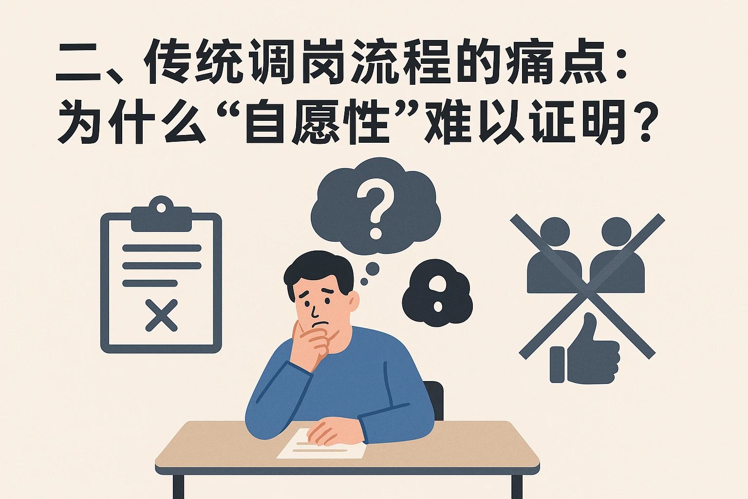 二、传统调岗流程的痛点:为什么“自愿性”难以证明?