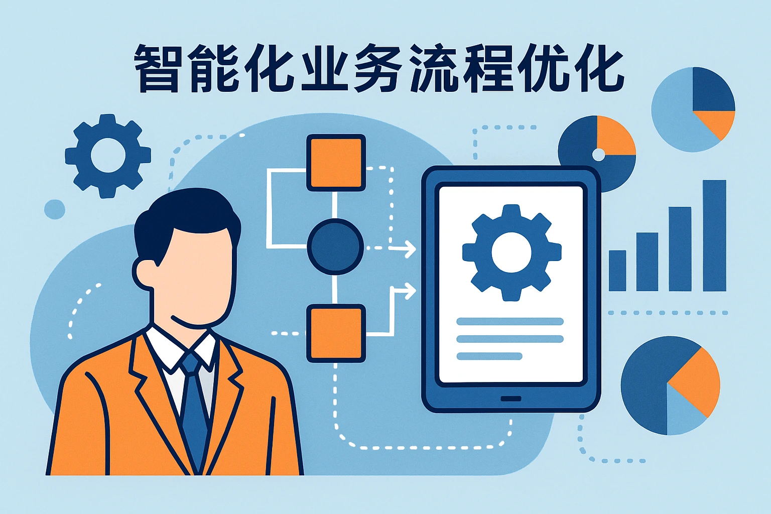智能化业务流程优化