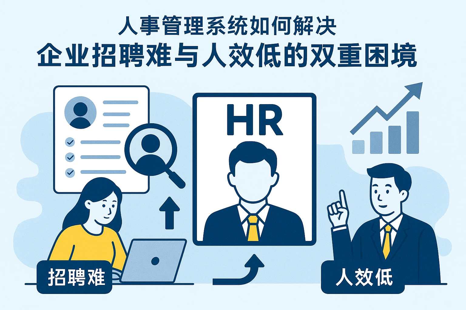 人事管理系统如何解决企业招聘难与人效低的双重困境