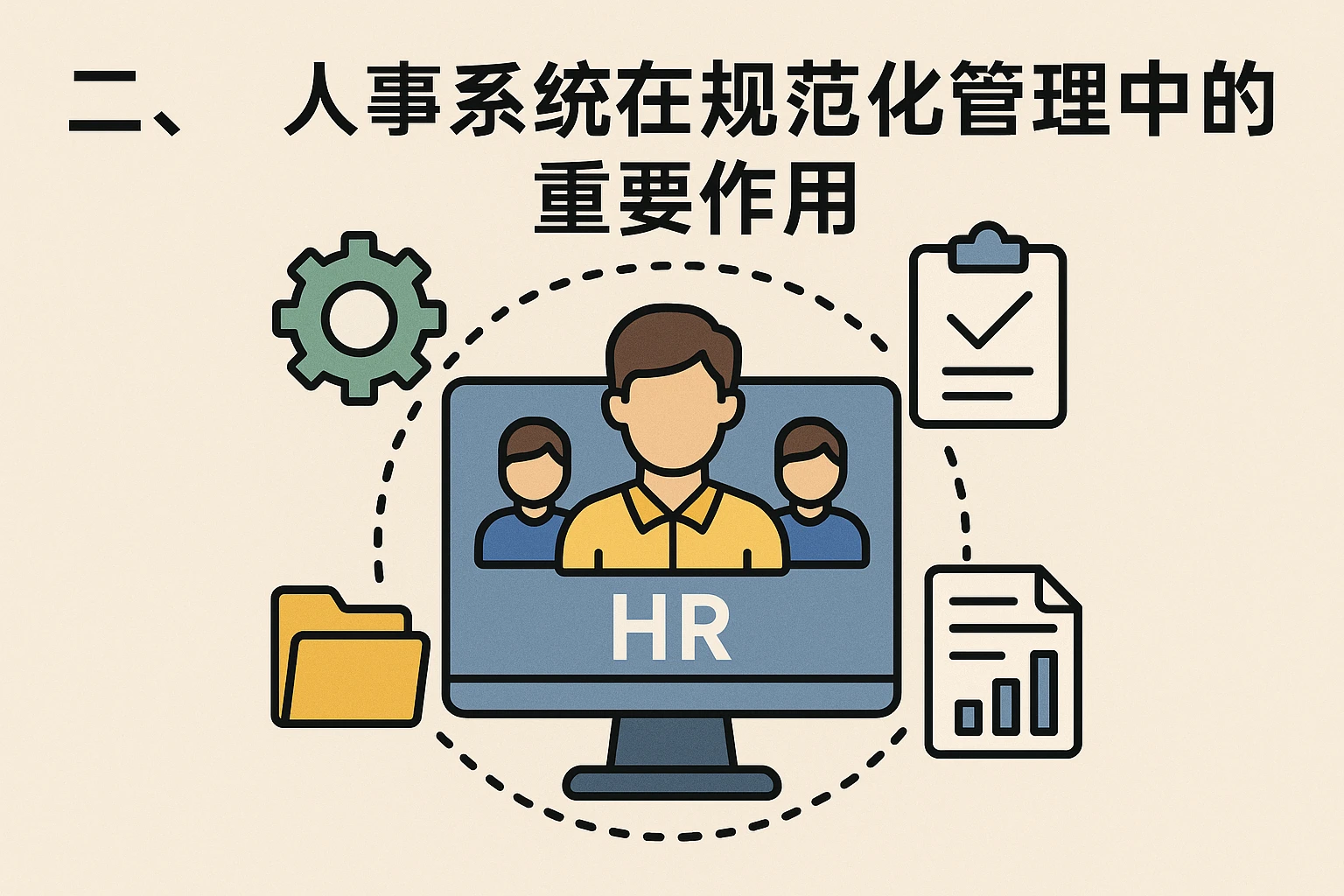二、人事系统在规范化管理中的重要作用