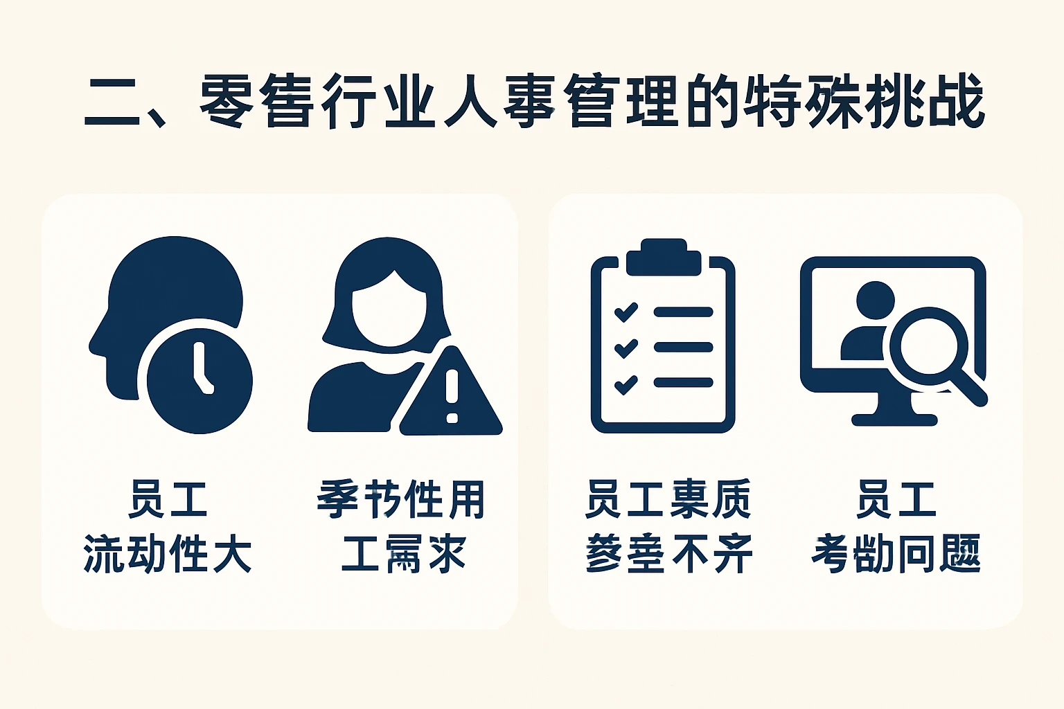 二、零售行业人事管理的特殊挑战