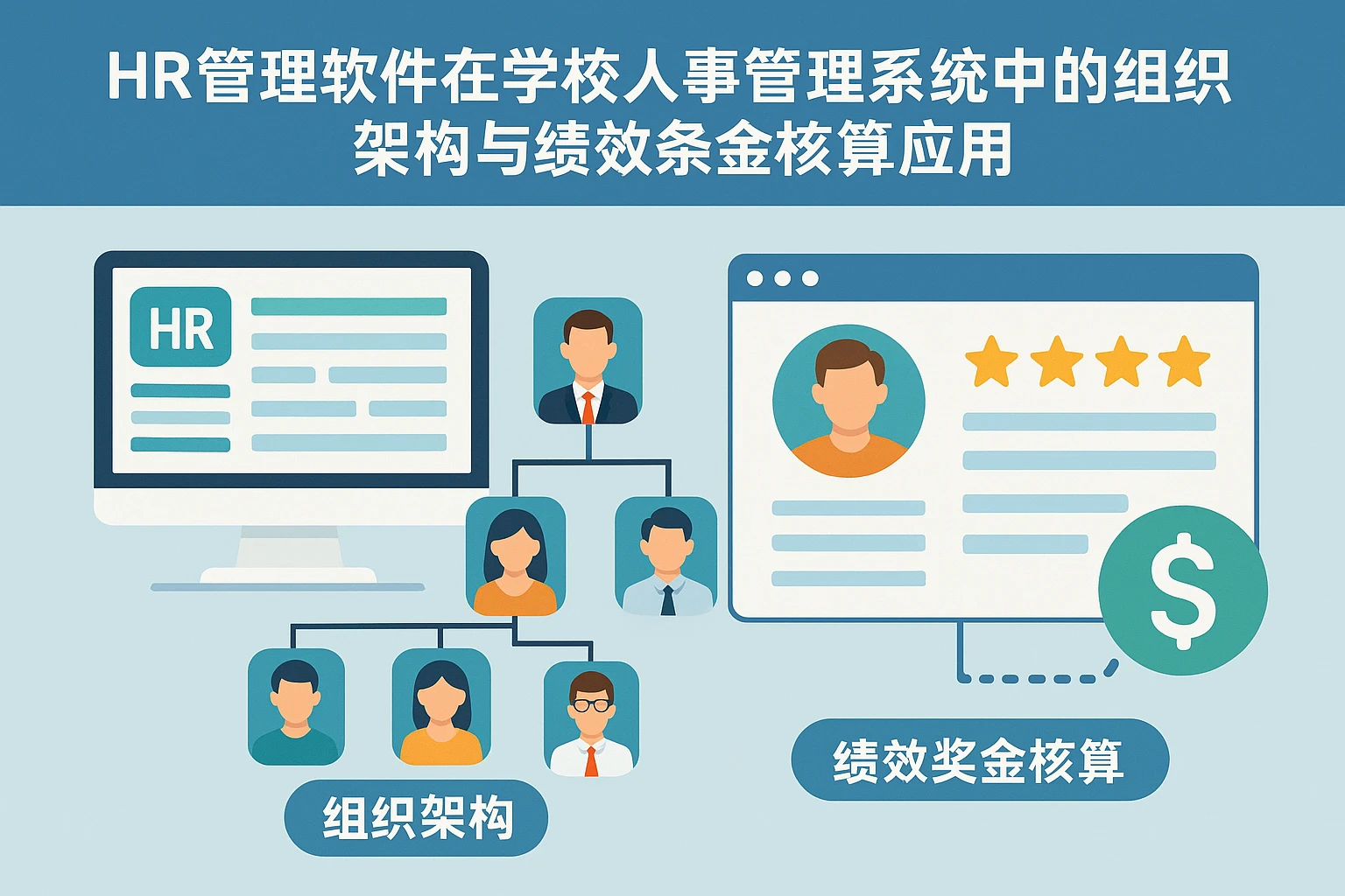HR管理软件在学校人事管理系统中的组织架构与绩效奖金核算应用