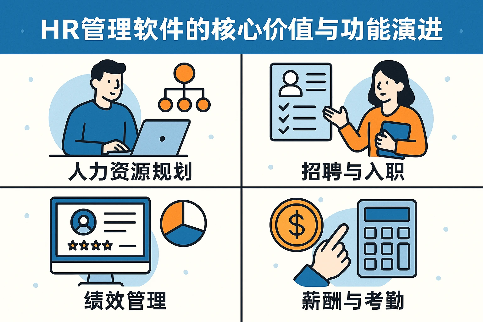 HR管理软件的核心价值与功能演进