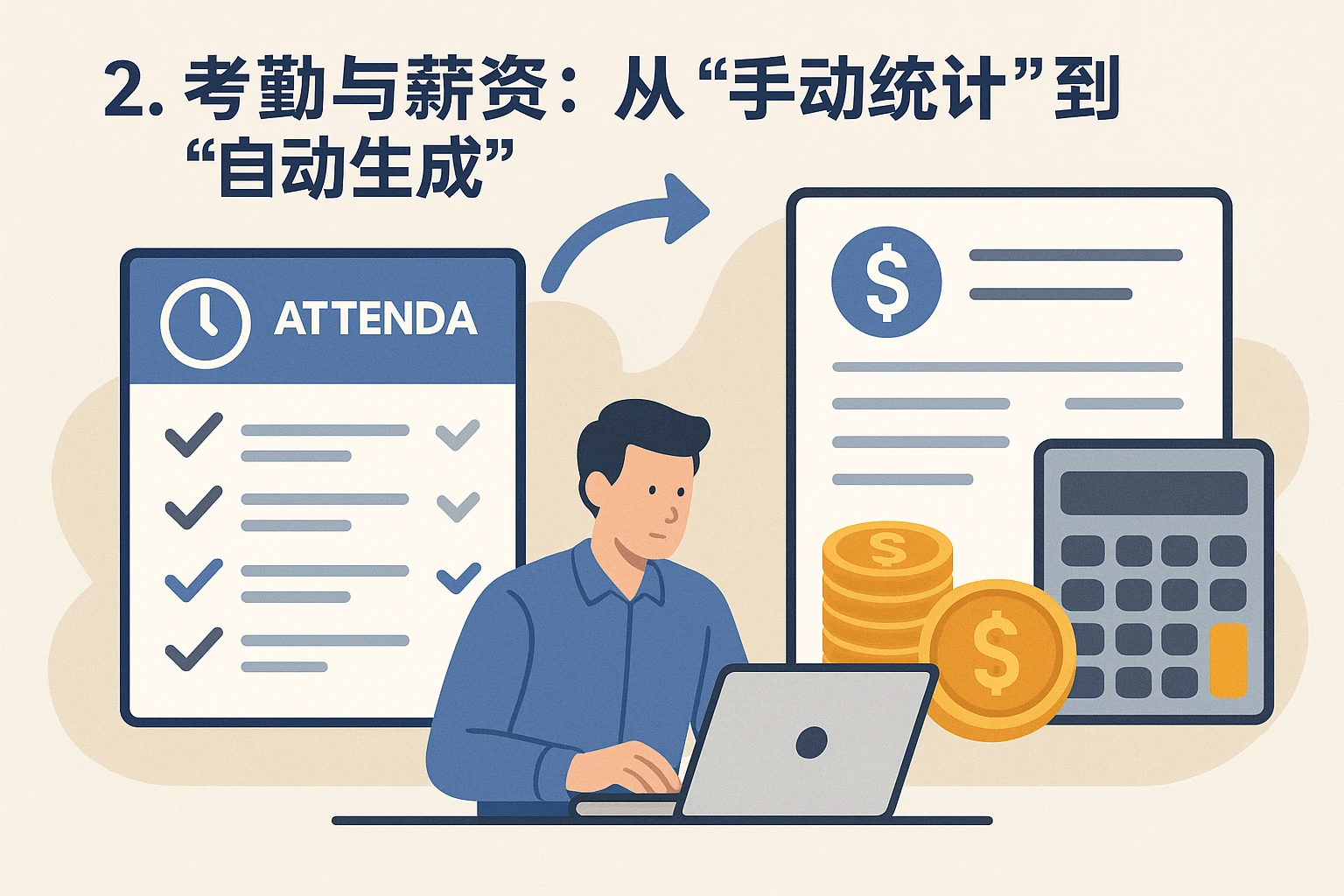 2. 考勤与薪资：从“手动统计”到“自动生成”
