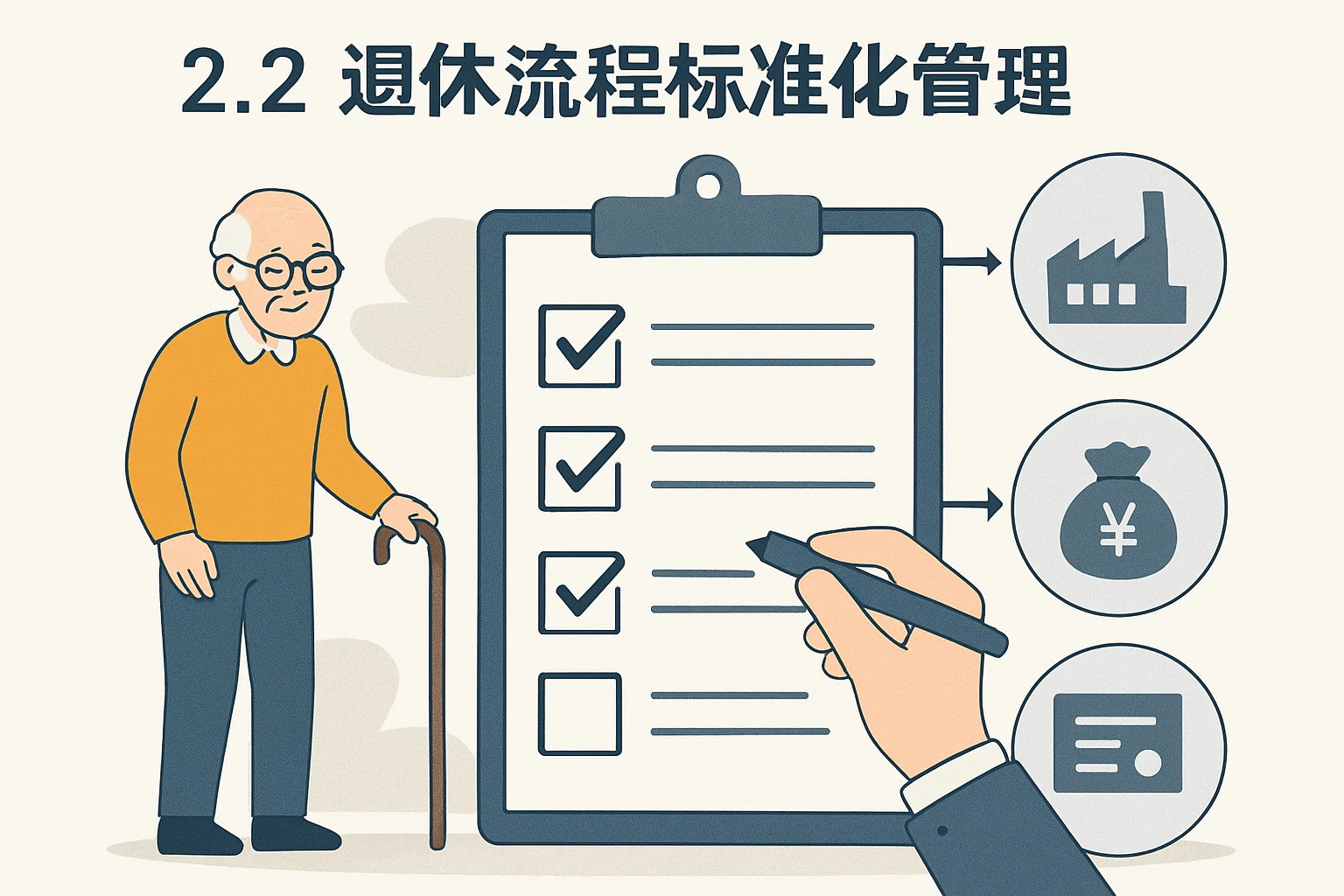 2.2 退休流程标准化管理