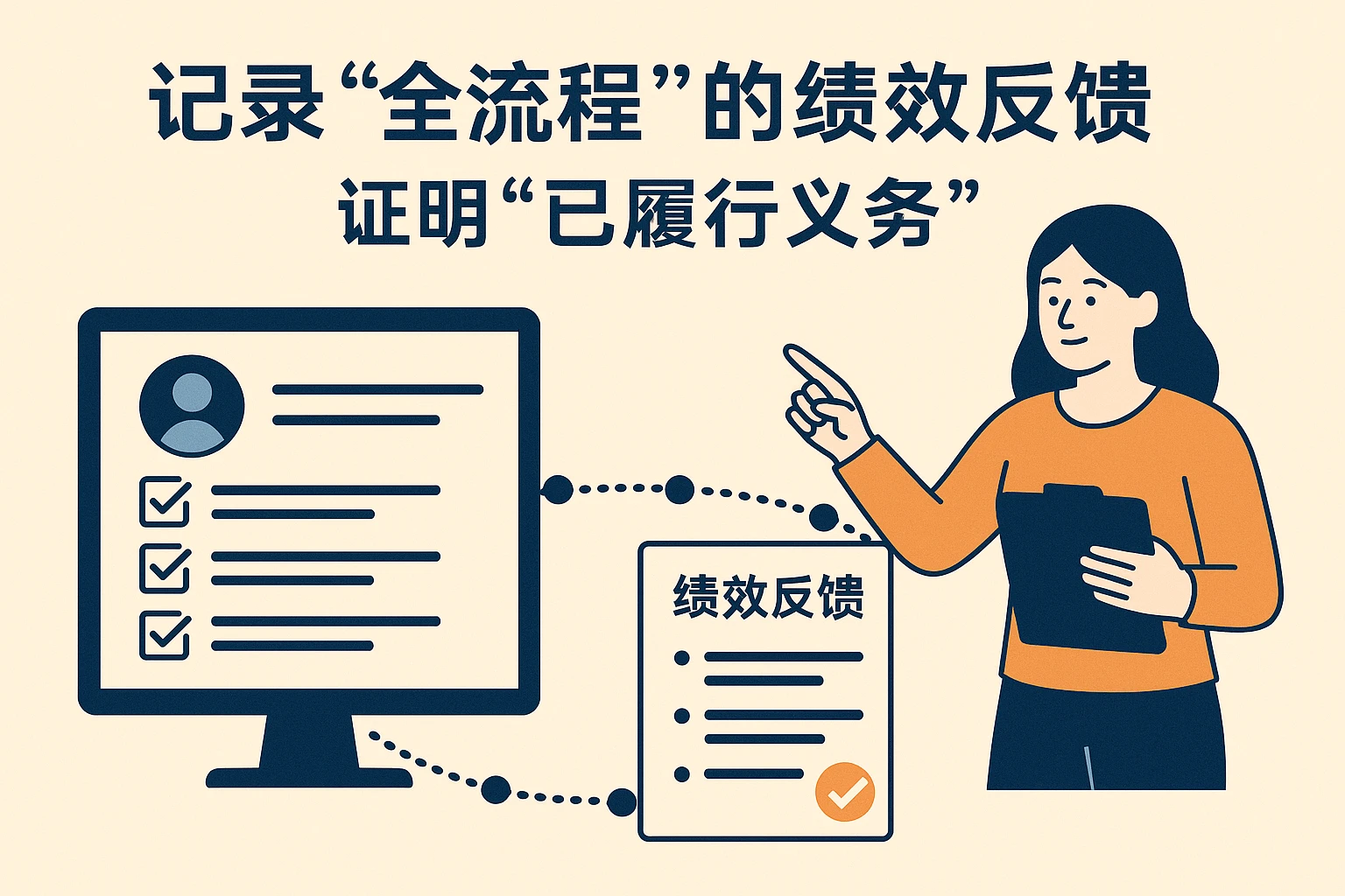 2. 记录“全流程”的绩效反馈，证明“已履行义务”